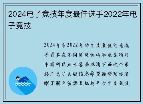 2024电子竞技年度最佳选手2022年电子竞技