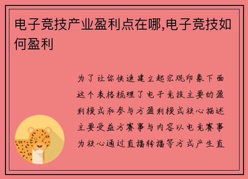 电子竞技产业盈利点在哪,电子竞技如何盈利